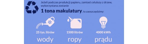 Papier do drukarek i kopiarek Wrocław